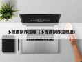 白城小程序制作流程（小程序制作流程图）